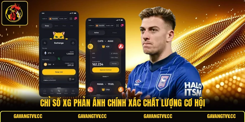 Chỉ số xG phản ánh chính xác chất lượng cơ hội 