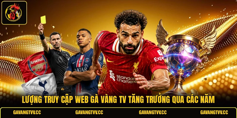 Lượng truy cập web gà vàng TV tăng trưởng qua các năm